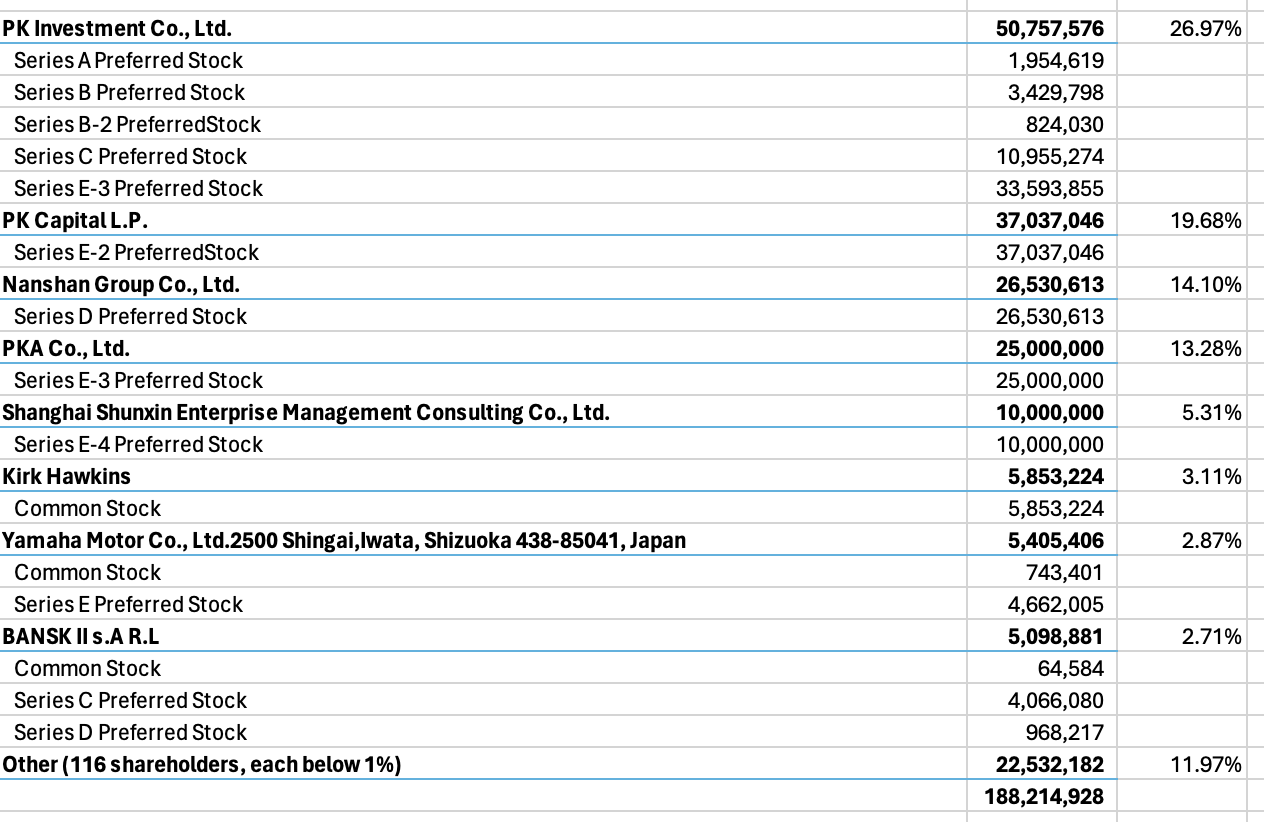 Name:  Icon Shareholders2.png
Views: 12037
Size:  167.1 KB